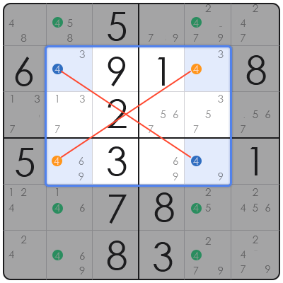 easy sudoku printable free